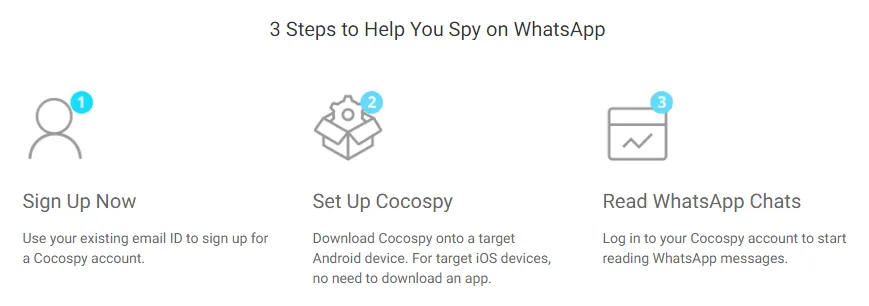 Cara Menggunakan Fitur WhatsApp Spy Pada Aplikasi Cocospy
