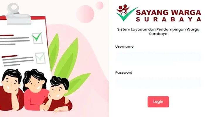 Aplikasi Sayang Warga Surabaya Go Id Login Daftar