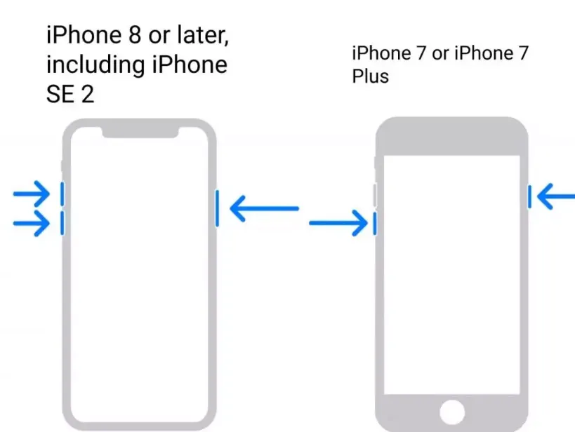 Kombinasi Tombol Untuk Memulihkan iPhone Jika Lupa Kode Sandi